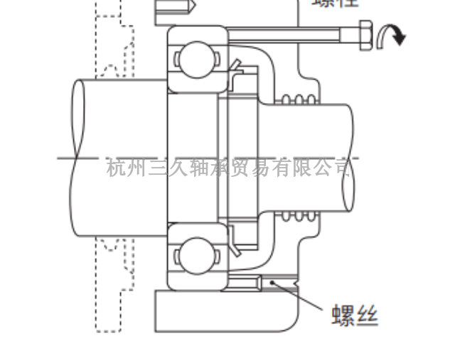 山东NSK23134CE4C3S11滚动轴承零售 推荐咨询 三久供应