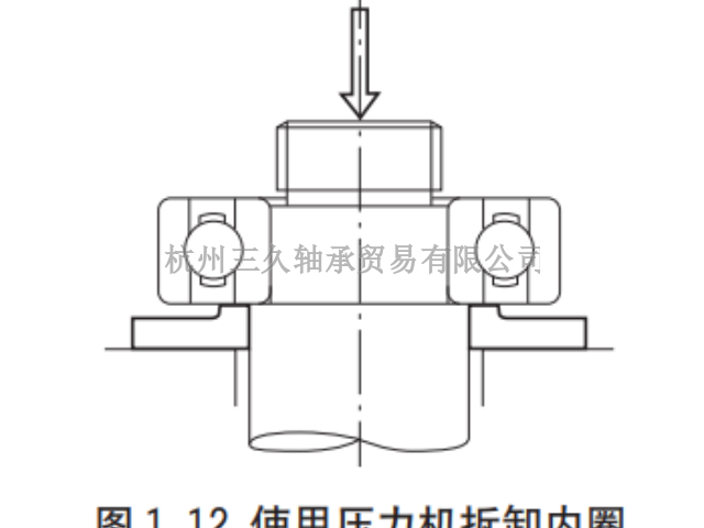 杭州NSK30230滾動(dòng)軸承尺寸,滾動(dòng)軸承