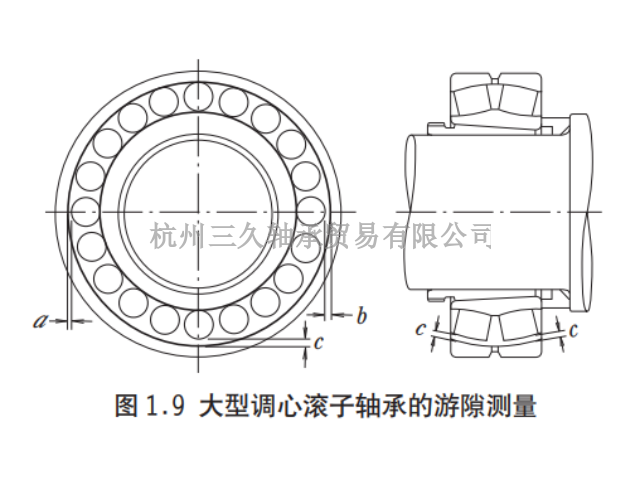 Helicoil1084-10EN100螺套廠家直銷,螺套