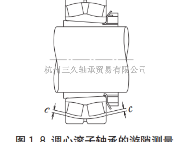 Helicoil1084-2CN020螺套价格咨询