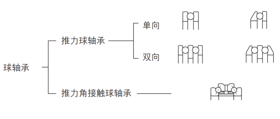 浙江NAH15EM-导轨规格 真诚推荐 三久供应