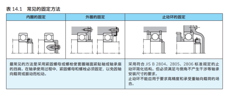 浙江51138NTN轴承批发 欢迎咨询 三久供应