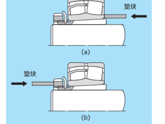 浙江WS81118NTN轴承参数 服务为先 三久供应