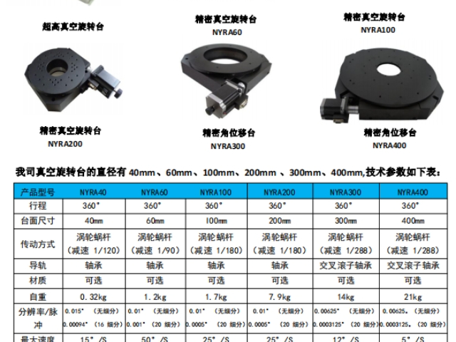 全自动旋转台调试,旋转台