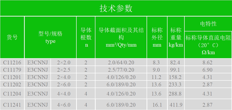 kj118本港台现场报码