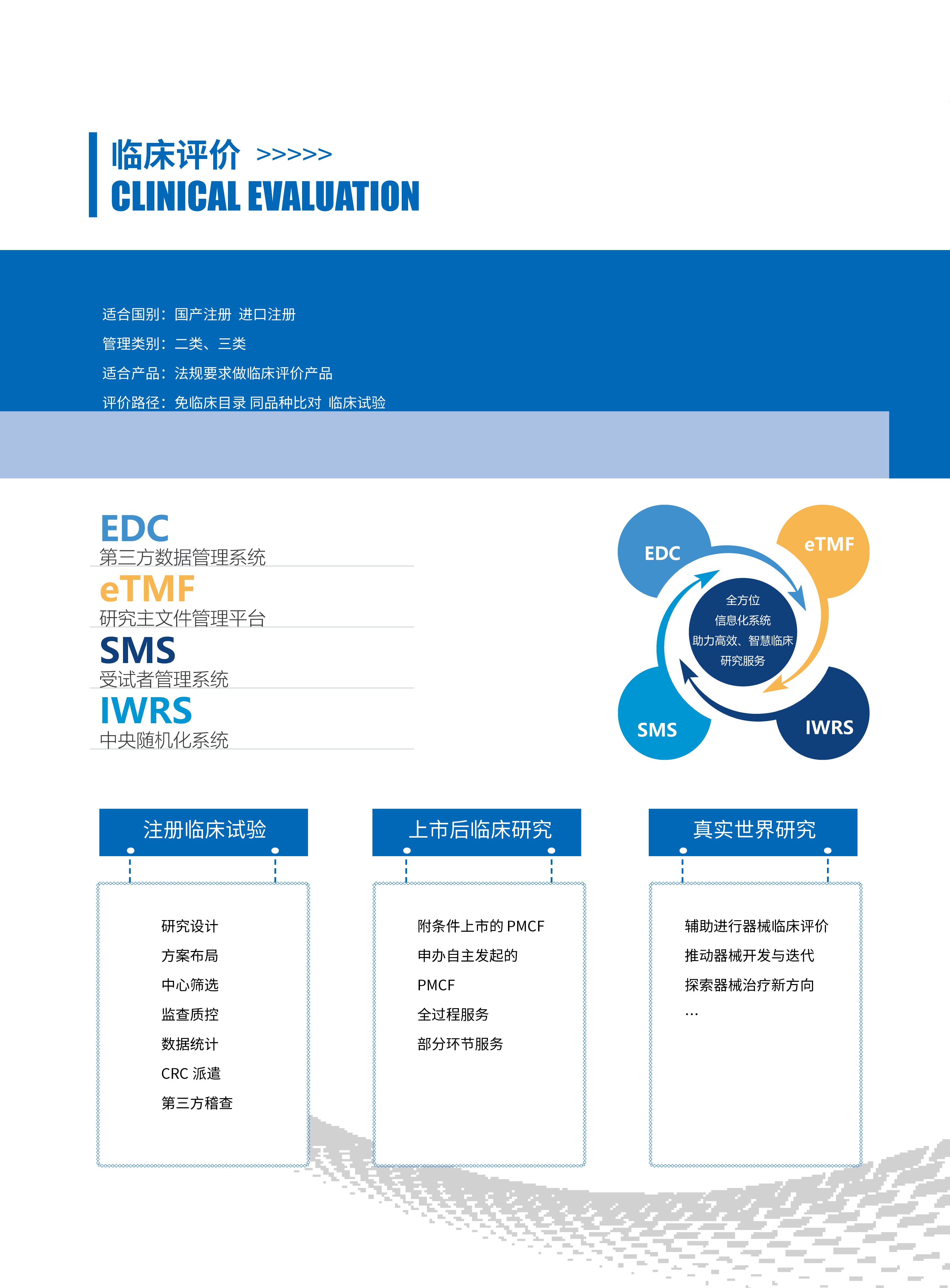 医疗器械产品临床试验-领伯医汇(杭州)医疗科技有限责任公司
