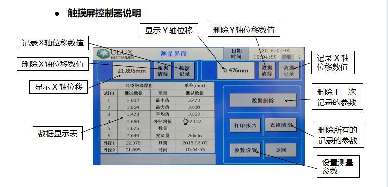 苏州投影仪 苏州宇诺仪器供应