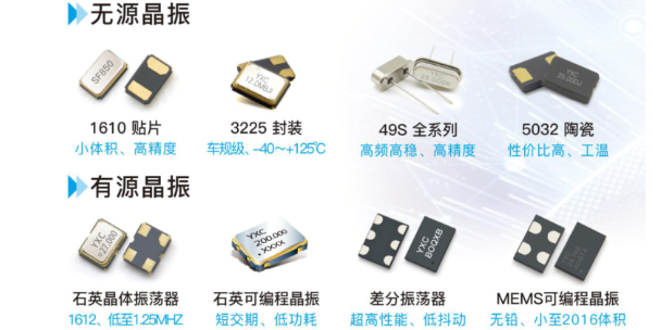 上海dst310s32.768KHz厂家直销,32.768KHz