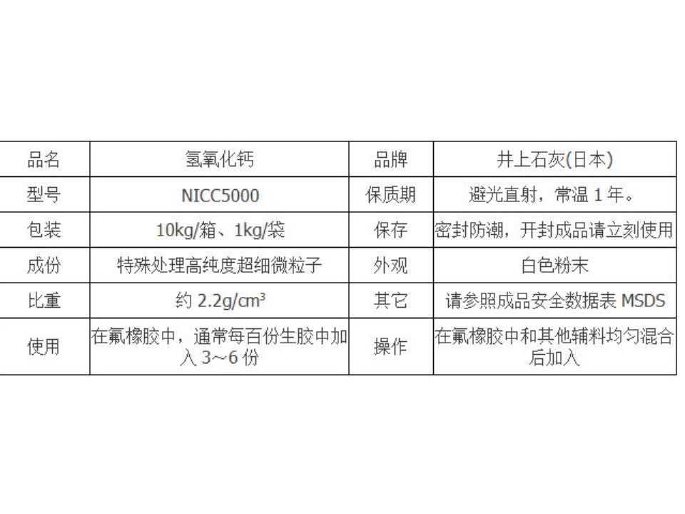 中国销售的铝箔袋包装地氢氧化钙NICC5000C多少钱一吨