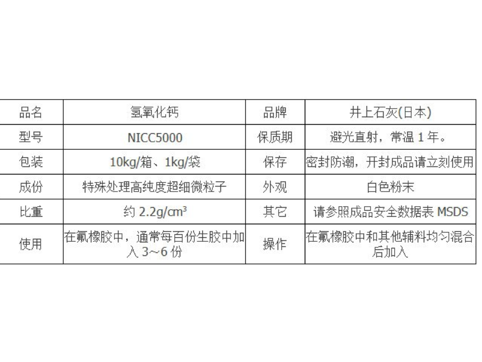 中国销售的进口氢氧化钙NICC5000C的报价 来电咨询 上海乔迪化工供应