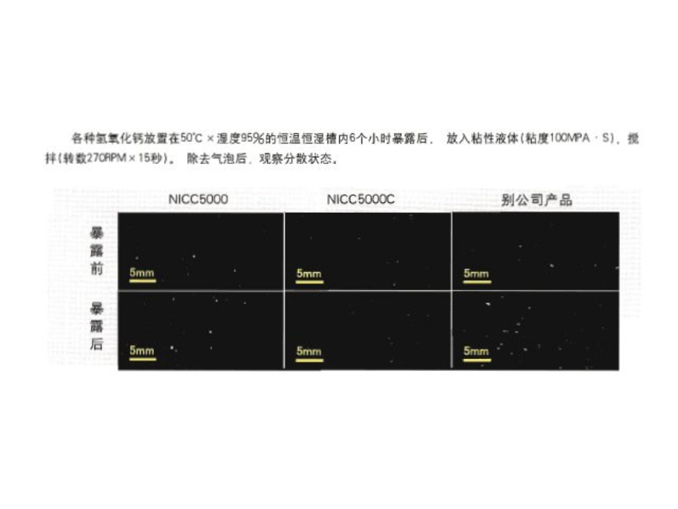 中国销售的高纯度氢氧化钙NICC5000总代理商,氢氧化钙NICC5000