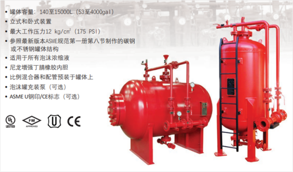 FM UL認證泡沫滅火系統