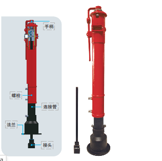 供應消防水系統各類閥門配件，種類齊全，連接方式多樣，符合多重認證標準