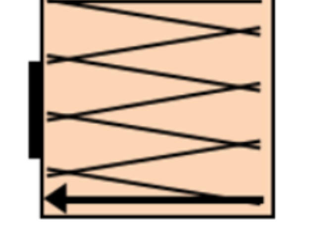 上海SPF測試儀定制價(jià)格 上海倍藍(lán)光電科技供應(yīng)