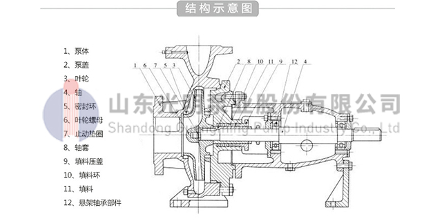 陕西高压离心泵厂家 山东光明泵业供应