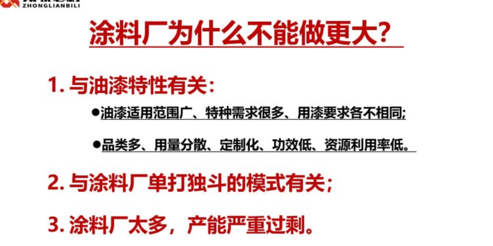 上海耐热涂料定制价格 众联必利工业涂料供应