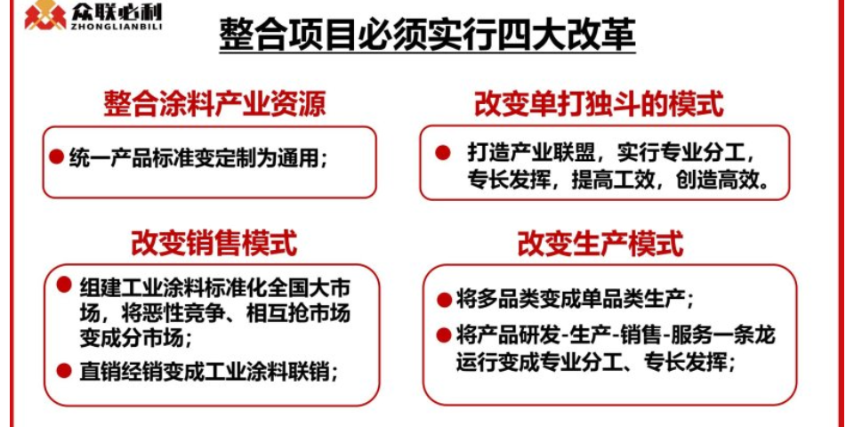 上海应用涂料商家 众联必利工业涂料供应