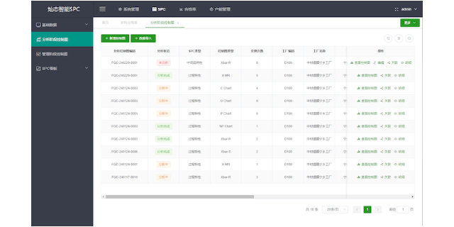 浙江供应商质量管理哪家专业 上海灿态智能科技供应