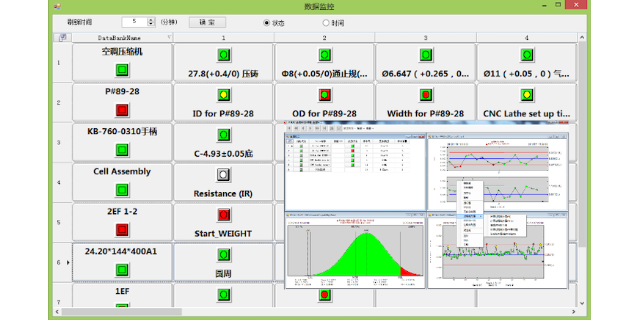 江苏统计过程控制看板 上海灿态智能科技供应