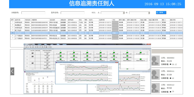 江苏来料追溯软件 上海灿态智能科技供应