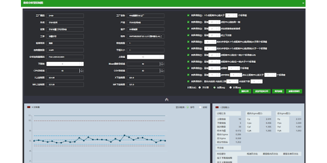 广州统计过程控制分析