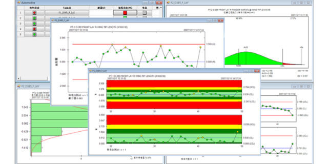 浙江统计过程控制看板 上海灿态智能科技供应