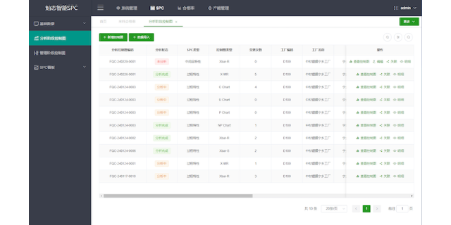 江苏实验过程控制咨询 上海灿态智能科技供应