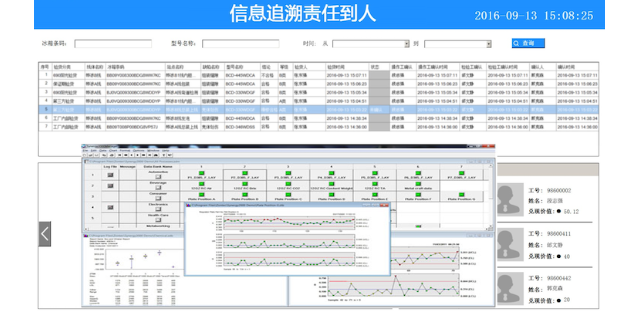 江苏关键尺寸追溯数字化 上海灿态智能科技供应