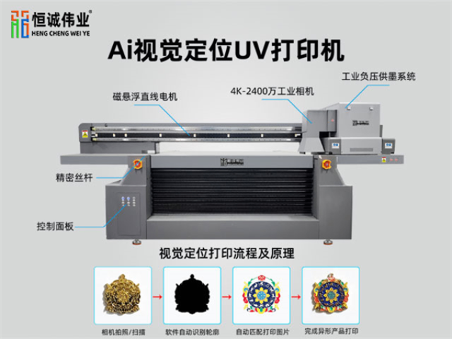 纪念章AI视觉定位uv打印机厂家 服务为先 深圳恒诚伟业科技供应