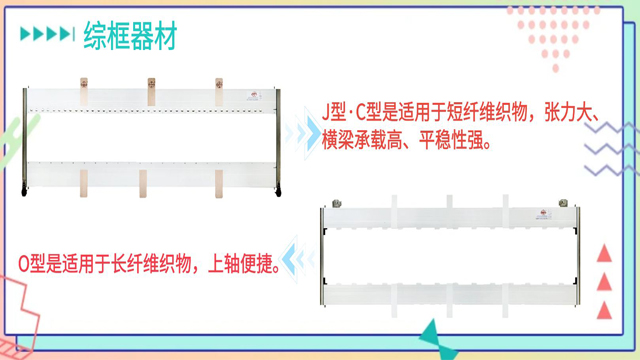 国内多臂用综框器材开口清晰 牛牌供应