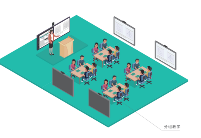 嘉兴信息化分组教学互动终端哪家好