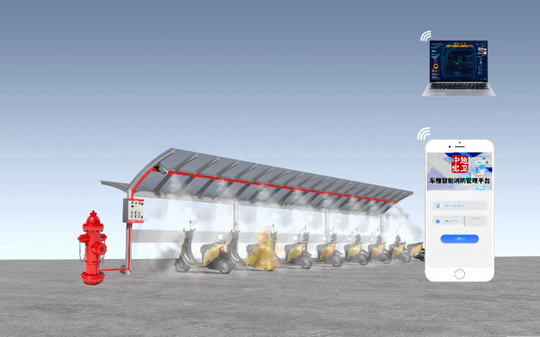 四川電動自行車車棚消防智能滅火系統(tǒng) 服務(wù)至上 南京中旭安全科技供應(yīng)