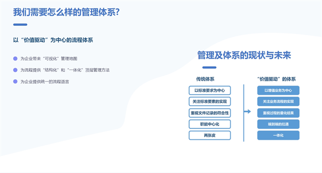 深圳物業(yè)管理體系優(yōu)化 服務(wù)為先 廣州市景翔信息科技供應(yīng)