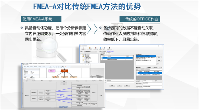 照明器具制造失效分析降低质量成本 推荐咨询 广州市景翔信息科技供应