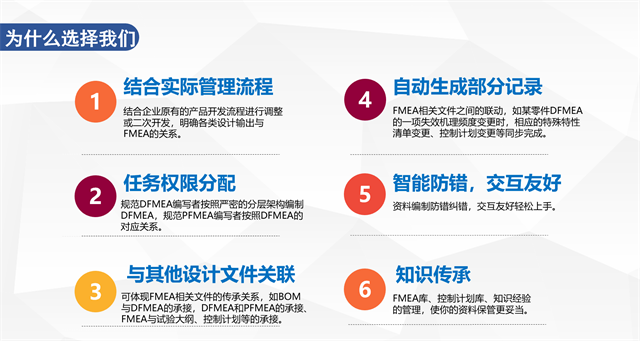 北京照明器具制造失效分析不良率降低 推荐咨询 广州市景翔信息科技供应