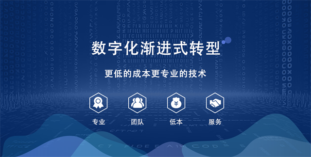 iso9001质量管理体系怎么收费,数字化管理