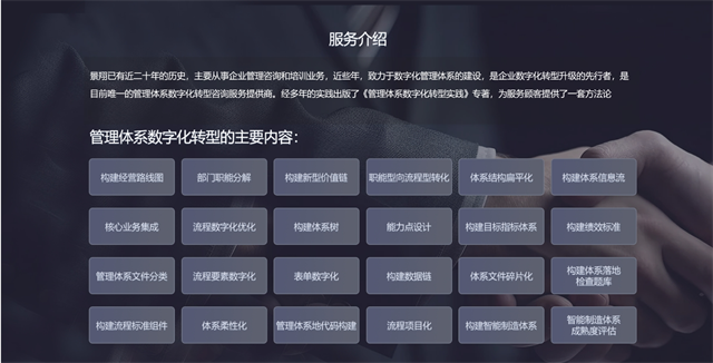 企業數字化智能化管理哪家服務好
