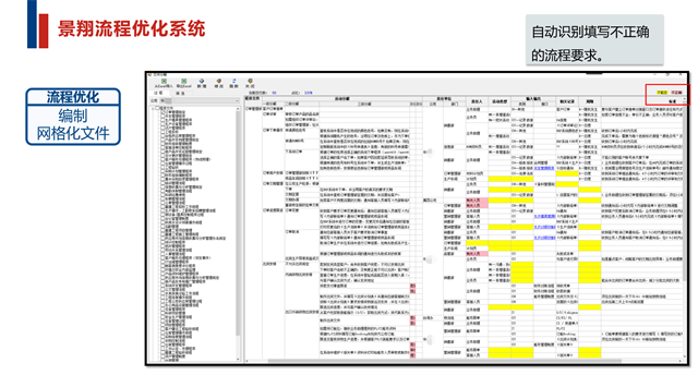 湖南企業(yè)數(shù)字化管理系統(tǒng)平臺 客戶至上 廣州市景翔信息科技供應(yīng);