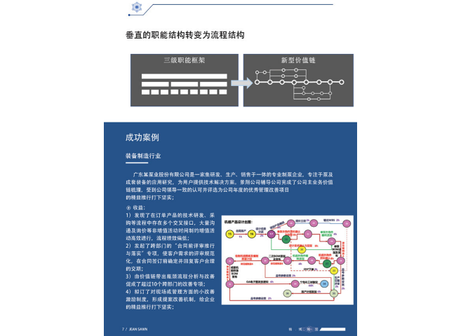 公司的价值链方案价格,价值链