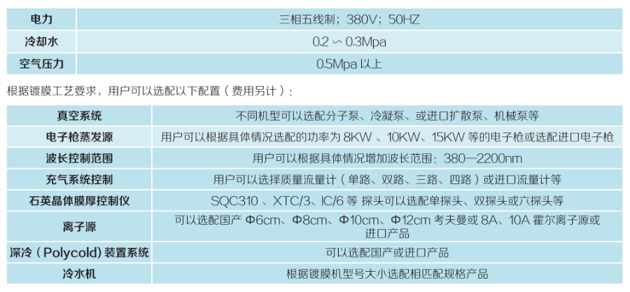 成都多功能真空镀膜设备厂家电话 成都四盛供应