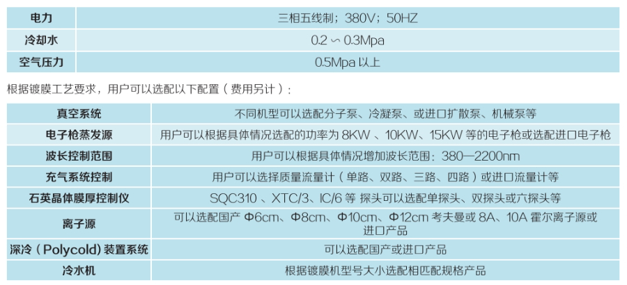 成都多功能光学镀膜机供应商 成都四盛供应