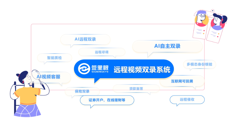 湖北大数据时代远程视频双录提高效率 欢迎来电 北京签里眼视频面签供应
