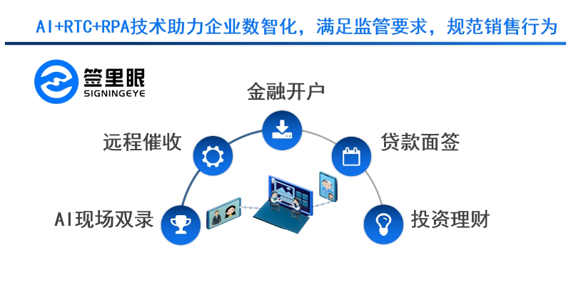 常州提供AI智能双录系统提高效率 欢迎咨询 北京签里眼视频面签供应;