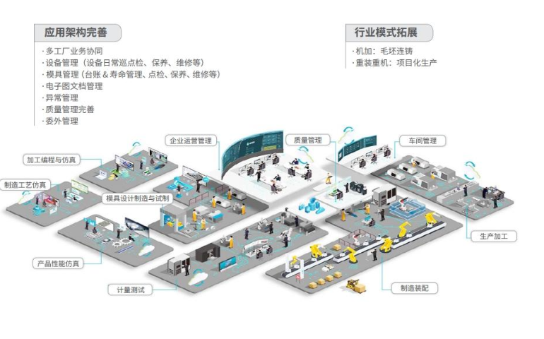 嘉兴用友U9cloud软件咨询 客户至上 嘉兴汇智软件供应