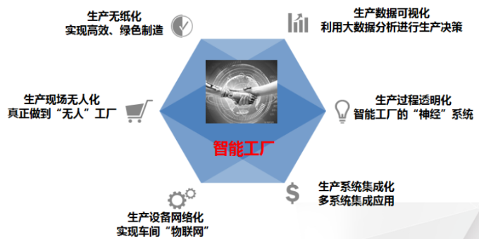 秀洲區建材行業U9cloud售后服務 客戶至上 嘉興匯智軟件供應