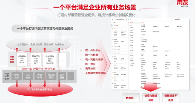 秀洲区冻品行业用友YS官网报价 诚信经营 嘉兴汇智软件供应