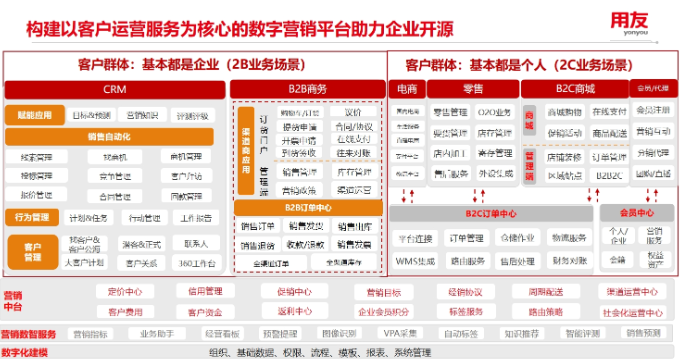 嘉善用友YS试用版