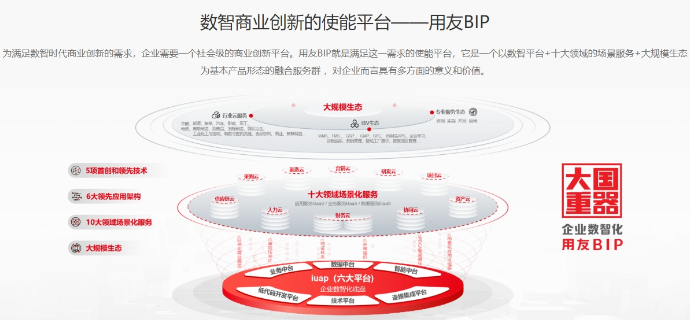 嘉善批发行业用友系统电话