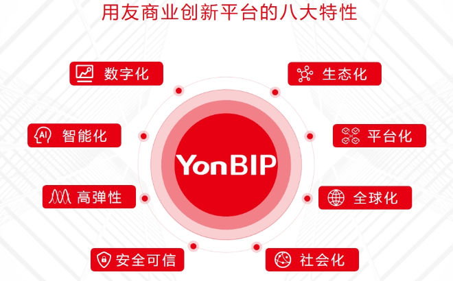 秀洲区材料行业用友财务软件市场价 值得信赖 嘉兴汇智软件供应