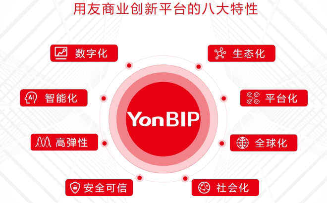 嘉興材料行業(yè)用友生產(chǎn)系統(tǒng)怎么樣 推薦咨詢 嘉興匯智軟件供應(yīng)